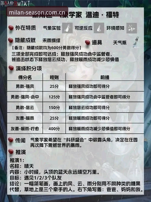本季焕新苹果版 本季焕新苹果版数据详解——48.6MB安装包背后隐藏的升级逻辑